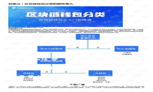 imToken 钱包是一款来自中国的数字资产钱包。它于 2016 年在中国成立，并由北京的 imToken Technology Co., Ltd. 开发和运营。虽然 imToken 是中国公司，但它没有特定的“国”监管，尤其是在加密货币和区块链领域，由于各国对数字资产的法律法规和监管政策各不相同。

2021年，中国政府对加密货币采取了更为严格的监管政策，限制加密货币交易和相关活动。因此，尽管 imToken 是中国的产品，但在中国的法律和监管环境下，用户在使用 imToken Wallet 时需要特别注意相关法律法规。

除了中国的监管情况，imToken 还在全球范围内得到用户的支持，因此它的运营和合规性也可能受到其他国家或地区的金融监管机构的影响。

总之，imToken 是一家中国公司，受中国法律的影响，但具体的监管和合规问题通常取决于用户所在的国家或地区是否允许使用加密货币相关服务。使用 imToken 之前，建议用户了解并遵循自己所在地区的法律法规。