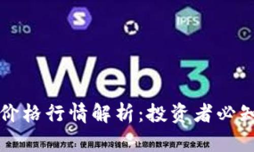 以太坊钱包价格行情解析：投资者必知的实用价值