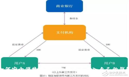 如何安全便捷地购买比特币并存入自己的钱包