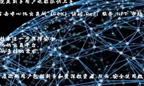 是的，imToken 是一个去中心化钱包。imToken 主要用于数字资产的安全存储和管理，支持多种区块链资产的收发和交易。由于其去中心化的特性，用户的私钥由用户自己掌控，增强了数字资产的安全性。

### imToken 的特点

1. **去中心化**：imToken 钱包不托管用户资产，用户的私钥储存在设备本地，只有用户自己可以访问。这种设计有助于减少被黑客攻击的风险。

2. **多链支持**：imToken 不仅支持以太坊和 ERC20 代币，还支持其他区块链如比特币，例如近年来流行的 DeFi 资产和 NFT。

3. **用户友好的界面**：imToken 特别注重用户体验，其界面简洁易用，即使是新手用户也能很快上手。

4. **丰富的功能**：除了基本的数字资产存储与转账外，imToken 还提供了去中心化交易所 (DEX) 访问、DeFi 服务、NFT 市场等多种功能。

### 使用 imToken 的好处

- **安全性高**：用户的私钥不会存储在服务器上，使用冷钱包或硬件钱包技术进一步保障安全。
- **掌握资产控制权**：用户可以完全掌控自己的数字资产，不必依赖中心化的交易平台。
- **便捷性**：移动端APP可以随时随地管理资产，支持多种功能，满足用户的多样化需求。

### 结尾

通过使用 imToken，用户可以体验到去中心化钱包的便利和安全，适合各种层次的用户包括新手和资深投资者。然而，安全使用数字钱包依然需要用户保持警惕，妥善保护自己的私钥，确保数字资产的安全。