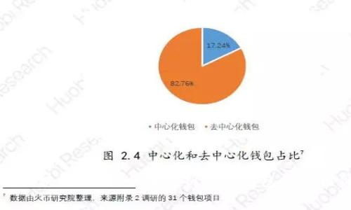 掌握区块链时代：全面解析数字钱包的实用价值