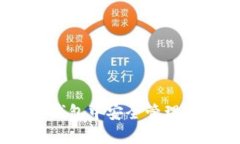 如何在 imToken 钱包中安全