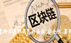 imToken钱包官网与其他钱包