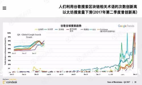 一步步教你如何下载imToken:轻松获取数字钱包!