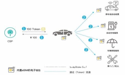 以太坊钱包App:开启区块链财富的新纪元