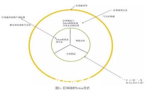 解决区块链钱包无法收币的实用指南