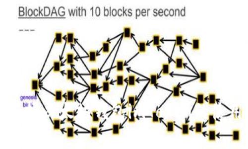 全面掌握以太坊钱包imToken的使用教程
