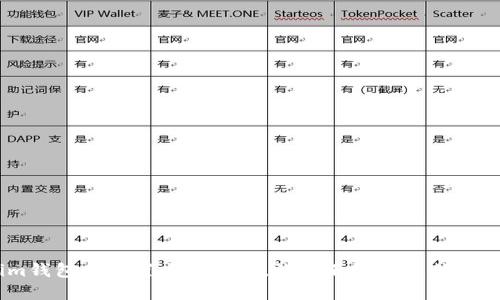 如何在im钱包中设置交易提醒，让你不再错过任何重要时刻