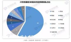 网页生成区块链钱包安全