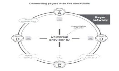   如何选择最适合你的比特币钱包：实用指南 / 

 guanjianci 比特币钱包, 加密货币, 数字资产 /guanjianci 

引言：数字时代的财富管理
在我的记忆中，不知从何时起，科技的发展便如同一阵旋风般席卷了我们的生活。尤其是比特币和其他加密货币的兴起，彻底改变了我们对财富的理解与管理。作为一个普通的投资者，我曾对如何安全管理数字资产感到迷茫，直到我接触到了比特币钱包这个概念。

比特币钱包的基本概念
比特币钱包，其实和我们日常使用的银行账户有些相似，但却更为复杂。它是用来存储、接收和发送比特币的工具，实际上并不是真正存储比特币，而是存储能够访问比特币的私钥和公钥。想象一下，如果你有一个实体钱包，里面放着现金和银行卡。那么，比特币钱包就像是一个数字设计的钱包，里面存放着你所有的数字货币信息。

比特币钱包的种类
在选择比特币钱包时，你首先需要了解它们的种类。目前，有几种主要类型的比特币钱包，每种都有其优缺点。

h41. 在线钱包（Web Wallet）/h4
在线钱包是一种方便的选择，通常托管在云端，你可以通过互联网随时访问。它们适合新手和短期交易者，但安全性相对较低。

h42. 桌面钱包（Desktop Wallet）/h4
桌面钱包是安装在计算机上的软件，提供较高的安全性，因为私钥存储在本地电脑上。不过，如果你的电脑受到病毒攻击，则风险也相应增加。

h43. 移动钱包（Mobile Wallet）/h4
移动钱包适合日常交易，便于在商户处支付和转账。然则，同样地，如果手机丢失，则可能面临资金损失。

h44. 硬件钱包（Hardware Wallet）/h4
硬件钱包是最安全的存储选择。它们是专用的物理设备，私钥绝对不公开，可离线存储，然而，它们的价格相对较高，也不太方便频繁使用。

h45. 纸质钱包（Paper Wallet）/h4
纸质钱包是将私钥和公钥打印出来的形式。虽然极为安全，但如果不小心丢失、损毁，则相当于失去了你的比特币。

如何选择适合自己的比特币钱包？
在我第一次考虑选择比特币钱包时，我也曾感到无从下手。经过一番调研和个人经验总结，以下几点可以帮助你做出更好的选择。

h41. 明确你的需求/h4
首先要明确你使用比特币的目的，是为了投资、交易还是日常消费？短期交易可能更适合在线或移动钱包，而长期投资者则可以考虑硬件钱包或桌面钱包。

h42. 安全性是第一要素/h4
关于数字资产的安全性，似乎总有无数个讨论。我记得有一次，一位朋友因使用不安全的在线钱包而失去了大量资产，这让我对安全性有了更深刻的体会。选择一个信誉好的钱包，确保其具有二步验证加密等安全功能，是非常必要的。

h43. 用户体验和易用性/h4
如果你是一个数字货币的新手，那么钱包的用户界面也至关重要。简单易用的界面可以帮助你更轻松地完成交易，而复杂、晦涩的操作可能会让你感到挫败。我仍清晰地记得自己第一次使用一个复杂钱包时的无助，那段经历促使我更加关注用户体验。

h44. 社区和技术支持/h4
一个强大的社区会对钱包的长期使用产生积极影响。很多时候，用户在使用过程中会遇到各种技术问题，如果有一个活跃、乐于分享的社区或者良好的客服支持，那么无疑是个巨大的加分项。

我的比特币钱包之旅
回首自己的比特币钱包之旅，我经历了一些波折，也获得了不少经验。我第一次接触比特币钱包是在2017年，那时正值比特币的快速上涨期。作为一个对数字货币充满好奇的年轻人，我急于了解这个新兴的领域。

在一番网上搜索后，我决定尝试一个在线钱包。起初，我觉得这个选择非常方便，可以随时管理我的资产。然而，几个月后，我听说某个钱包被攻破，泄露了大量用户的资金，那一刻我才意识到安全性的重要性。于是，我开始认真寻求一个更为安全的选择，最终我选择了一个可靠的硬件钱包。

常见误区与建议
在与朋友分享我的比特币钱包经验时，我发现许多人对比特币钱包存在一些常见误区：

h41. 错误认为比特币钱包能存储比特币/h4
许多新手认为钱包是存储比特币的地方，实际上它只是存储访问比特币的密钥。想传达这一点时，我总是用“钥匙”来形容这个过程。

h42. 安全性选择被忽视/h4
很多人会为了方便而忽视安全性选择。每当有人告诉我自己在不安全的在线钱包存了大量比特币时，我总是希望能传达给他们更安全的选择。

h43. 只关注价格波动，忽略使用场景/h4
我时常看到朋友们通过比特币的价格波动来判断其价值，然而真正的价值在于如何使用这些数字资产。回想我第一次到商店用比特币支付的激动，那是一种全新的消费体验。

比特币钱包未来的发展趋势
随着科技的发展以及用户需求的变化，比特币钱包的未来也在不断演变。以下是一些可能的发展趋势：

h41. 更加安全的存储解决方案/h4
未来的比特币钱包可能会采用更先进的安全技术，如量子加密等，为用户提供更强的保障。

h42. 增强的功能与集成/h4
钱包的功能未来将更加多元化，可能会集成股市投资、理财功能等一体化服务，为用户提供更为丰富的数字资产管理体验。

h43. 用户教育与支持/h4
随着用户的增多，教育与支持将成为钱包提供服务的重要方向。未来将会有更多的在线教程、论坛和社群来帮助新手理解比特币和钱包使用。

结语：选择属于你的比特币钱包
回顾我在比特币钱包上的历程，我不仅学到了如何安全存储数字资产，还感受到了数字经济带来的全新体验。选择一个适合自己的比特币钱包，就像选择一个好伙伴，能够陪伴你在数字资产的旅程中安全前行。希望本指南能让你在选择比特币钱包时更加得心应手，也希望你在探索数字货币的过程中，能够像我一样，体验到无尽的乐趣与成长。