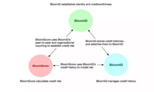   如何轻松安装imToken钱包软件，安全储存你的数字资产! / 

 guanjianci imToken, 钱包, 安装 /guanjianci 

引言：数字货币时代的来临
近年来，随着比特币、以太坊等数字货币的崛起，越来越多人开始关注和投资于这些虚拟资产。而作为管理和存储数字资产的重要工具，钱包软件的重要性日益凸显。imToken钱包因其用户友好的界面和强大的安全性而成为众多用户的首选。相信很多人跟我有着相似的经历，初次接触数字货币时感到陌生和不安，但随着了解的深化，我们纷纷开始寻找合适的工具来管理这些资产。今天，我将带你详细了解如何轻松安装imToken钱包软件，让你在数字货币的世界里行稳致远。

一、imToken钱包简介
imToken是一款专为数字货币用户设计的钱包软件，它支持比特币、以太坊及各类ERC20代币等多种数字资产的存储和管理。imToken的特点在于其安全性、易用性以及强大的功能。它不仅能方便地进行资产管理和交易，还提供了去中心化的交易所、DApp浏览器等功能，为用户带来一体化的服务。

想象一下，曾经我为了管理几种不同的数字资产而不停切换不同的钱包软件，时常感到困扰和焦虑。但自从我发现imToken以后，这一切都有了很大的改善。如今只需一个应用，便能轻松管理所有的数字资产，心里的负担也随之减轻。

二、安装imToken钱包的步骤
接下来，让我们详细了解一下如何安装imToken钱包。无论你是Android用户还是iOS用户，安装过程都非常简单。

h41. Android用户的安装步骤/h4
对于Android用户，首先你需要在手机的应用商店中进行搜索。打开Google Play商店（或其他第三方应用商店），在搜索框中输入“imToken”。

找到应用后，点击“安装”，软件会自动下载并安装在你的手机上。待安装完成后，点击“打开”即可启动imToken钱包。让我想起小时候第一次下载应用时的兴奋，期待着能否如我所愿，解决我的需求。

h42. iOS用户的安装步骤/h4
对于iOS用户，你可以直接在App Store中搜索“imToken”。找到应用后，点击下载并安装。完成后，打开imToken钱包，你会被引导设置你的钱包账户和安全密码。每次看到软件顺利安装成功时，那种成就感总是让我忍不住微笑。

三、创建和备份钱包
安装完成后，创建钱包是非常重要的一步。首先，根据屏幕上的指示，选择“创建钱包”，然后填写必要的个人信息。

在这一过程中，最重要的是备份你的钱包。imToken会提供一组助记词，这是一串可用于恢复钱包的重要信息。务必将其妥善保存，因为丢失这组助记词，将意味着无法找回你的资产。这让我想起了小时候母亲教导我的安全意识——在做任何事情之前，确保一切准备就绪。

四、熟悉imToken钱包的功能
创建完成后，你会进入imToken的主界面。在这里，你可以轻松查看自己的资产、进行转账、了解市场行情等。不同于其他钱包，imToken的用户界面非常友好，甚至对新手也毫无门槛。

此外，imToken还拥有DApp浏览器，这意味着你可以直接在钱包中使用去中心化应用。我记得第一次在钱包中探索DApp时，就像小孩子玩耍一样，乐此不疲。这种新鲜感和好奇心，不就是技术进步带来的无限可能吗？

五、安全使用imToken钱包的建议
尽管imToken提供了很多优秀的功能，但在使用过程中仍需保持警惕。以下是我的一些个人建议：
ul
    li定期更新你的钱包软件，以确保安全性。/li
    li不要随意分享你的助记词或密码，保持信息私密。/li
    li开启两步验证，提供额外的安全保护。/li
    li如果不打算使用钱包，考虑将资产转移到冷钱包中，降低风险。/li
/ul

在使用数字货币的这段时间里，我经历了不少事情，安全问题尤为严重。每次听说某个钱包被盗，我总会为那些用户感到心痛。安全是我们每一个用户都需要时刻关注的课题。

六、总结与展望
无论你是数字货币新手还是老玩家，imToken钱包都是一个非常不错的选择。通过以上简单的安装和使用步骤，相信你能顺利开启你的数字资产管理旅程。

未来，我期待着数字货币的发展能给我们的生活带来更多的便利与惊喜。就像当年我接触数字货币时的那份懵懂与惊奇，每一次的进步都让我心潮澎湃。愿每一个持有数字资产的人，都能够体验到这份创新带来的乐趣和收益。

我希望你能够像我一样，享受这段探索数字货币世界的旅程。安装imToken，保证你的数字资产安全，让我们一起迎接未来的变化！