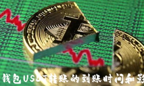 
浅析TP钱包USDT转账的到账时间和影响因素
