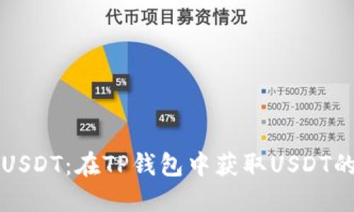 轻松购买USDT：在TP钱包中获取USDT的实用指南