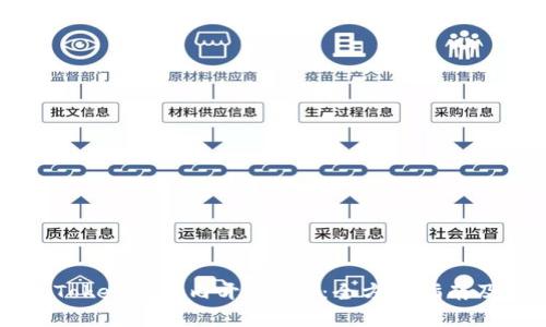 如何在imToken钱包内开发APP：全方位指南及实用技巧