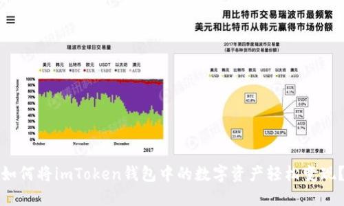如何将imToken钱包中的数字资产轻松变现?