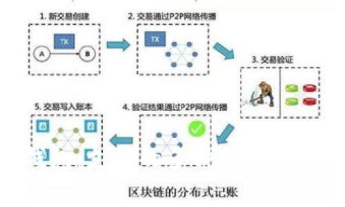 探索imToken钱包：支持的多种数字货币与实用性分析