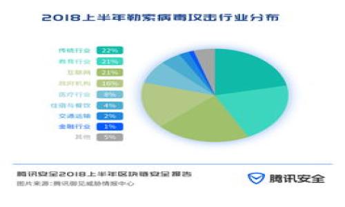 
轻松添加USDT到imToken钱包的终极指南