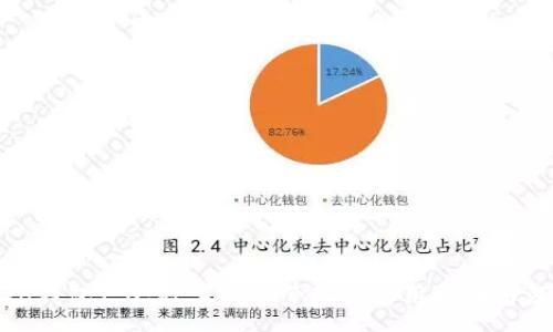 :
ImToken钱包1.0：数字资产管理的实用指南与深度解析