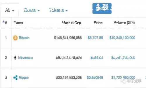   虚拟币钱包安全指南：如何防止黑客攻击与资产损失 / 
 guanjianci 虚拟币, 钱包安全, 黑客攻击 /guanjianci 

引言：虚拟币时代的双刃剑
我的人生经历让我逐渐意识到，技术的发展既带来了便利，也带来了新一轮的风险。近年来，随着虚拟币的崛起，越来越多的人投身于这个充满机会与挑战的新领域。然而，就在我身边，有人因为被黑客攻击，损失了自己的虚拟资产，这让我感到十分痛心。在这篇文章中，我想分享一些关于虚拟币钱包安全的经验和观点，希望能帮助更多人保护好自己的资产。

虚拟币钱包：什么是它？
虚拟币钱包是一种用于存储、接收和发送虚拟币的工具。就像我们日常生活中使用的实体钱包一样，虚拟币钱包的安全性至关重要。不同于传统银行账户，虚拟币的交易是不可逆的，一旦损失，往往难以找回。因此，理解虚拟币钱包的种类及其安全措施显得尤为重要。

虚拟币钱包的种类
虚拟币钱包主要分为以下几类：
ul
    listrong软件钱包：/strong这种钱包通常是手机应用或电脑软件，使用方便，但相对来说安全性较低，不太适合大量存储。/li
    listrong硬件钱包：/strong硬件钱包是专门为存储虚拟币而设计的设备，它的安全性高，但使用起来相对复杂。/li
    listrong纸钱包：/strong这种钱包将私钥以纸质的方式保存，虽然物理上安全，但容易丢失或损坏。/li
/ul

每种钱包都有其优缺点，在选择时，用户应根据自己的需求和风险承受能力进行权衡。记得小时候，我总是把零花钱放在不同的地方，避免全部损失，这种思维模式在选择虚拟币钱包时同样适用。

黑客攻击的途径
对于许多新手来说，虚拟币世界是一个陌生的领域，黑客攻击的手法也许根本无法察觉。常见的攻击方式包括：
ul
    listrong钓鱼网站：/strong通过伪造网站获取用户的私钥及密码。/li
    listrong恶意软件：/strong利用木马程序或病毒感染用户设备，窃取信息。/li
    listrong社交工程：/strong通过欺骗手段获取用户的信任，进而盗取资产。/li
/ul

我身边的一位朋友，就曾因点击了一封看似正常的邮件而遭遇钓鱼骗局，结果钱包里的资产几乎被掏空。这让我更加意识到，网络安全意识的重要性。

保护虚拟币钱包的实用措施
保护虚拟币钱包的安全，需要从多个方面入手。以下是我总结的一些实用措施：
ul
    listrong启用双重认证：/strong大多数钱包和交易所允许用户启用双重认证（2FA），这可以极大提高安全性。/li
    listrong定期更新密码：/strong定期更换密码，并使用强密码组合，可以有效降低被破解的风险。/li
    listrong使用硬件钱包：/strong如有大量虚拟币，建议使用硬件钱包存储，以确保安全。/li
    listrong保持软件更新：/strong确保电脑和钱包软件始终保持最新版本，以免受到已知漏洞的攻击。/li
/ul

很多时候，我们总是怀疑别人的意图，反而忽视了自己的安全防范。记得小时候，一个朋友给我讲过他的“防小偷”经验，其实在数字世界中，这一观念同样适用。

我的个人经历与感悟
在我自己的虚拟币投资经历中，也曾遇到过一些不愉快的事情。记得第一次尝试购买虚拟币时，我总是很兴奋，每次小幅波动都让我心潮澎湃，甚至有些疏忽大意。最终，我在一次交易中没有注意到网址的细节，结果被一个钓鱼网站骗取了信息。那一刻，我意识到虚拟币的世界不仅仅是投资，还是战斗。

之后，我开始谨慎对待每一笔交易，更加关注钱包的安全与防护。我开始定期与朋友交流经验，分享安全防范知识，这让我获得了很多有价值的信息。在这个过程中，我也深感“知识就是力量”的道理，越是了解这个世界，越能保护自己。

未来的虚拟币钱包安全
随着虚拟币市场的发展，钱包的安全问题也日益受到重视。很多技术公司正在致力于开发新的安全技术，例如使用人工智能和区块链技术提高钱包的安全性。未来，我们或许可以看到更多强大的安全工具和措施，使得虚拟币的存储和管理变得更加安全。

在这个快速变化的时代，保持对新技术的敏感，不断学习新的安全知识，是我们每一个虚拟币用户的责任。就像小时候我们在游戏中不断升级角色，虚拟币的世界也是一样，需要通过不断的学习和实践，提升自己的技能和知识。

总结：安全与责任并行
虚拟币钱包的安全不仅关乎个人的资产，还关乎我们整个生态系统的健康。每一个用户都应该增强自身的安全意识，从自己的行为开始，保护好自己的虚拟资产。同时，我们也应该积极分享经验，与他人共同提高安全意识。

只有这样，我们才能在这个充满机遇和挑战的虚拟币时代，更加从容应对各种风险，收获更多的财富与快乐。在这个过程中，不断提升自己，保持理性与冷静，勇敢迎接未来的挑战，才是我们每一个人的使命。