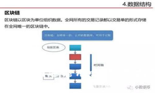 imToken钱包在国内还能用吗?实用指南与注意事项