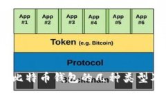 深入解析：比特币钱包的