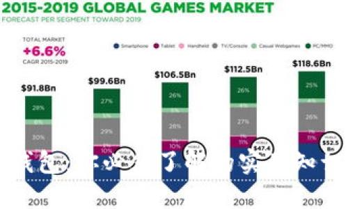 虚拟币钱包：你必须了解的实用知识点总结