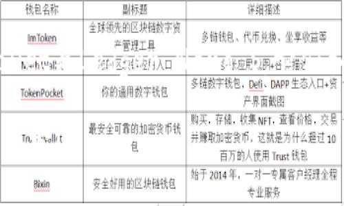   在泰国，3M公司推荐使用哪些比特币钱包？ /   
 guanjianci 比特币钱包, 泰国, 3M公司 /guanjianci 

引言
随着数字货币的迅速发展，比特币作为最具代表性的加密货币，越来越多的人开始关注它的投资及使用。在这个过程中，选择合适的钱包变得至关重要。在泰国，3M公司等企业也在探索数字货币的应用。今天，我们就来看看在泰国，尤其在3M公司可能推荐使用的比特币钱包。

比特币钱包的种类
首先，了解比特币钱包的种类是非常重要的。比特币钱包大致分为三种类型：热钱包、冷钱包和纸钱包。

ul
    listrong热钱包/strong：这些钱包需要连接互联网，使用方便，适合日常交易。移动应用程序和基于网页的钱包都属于热钱包；/li
    listrong冷钱包/strong：它们不连接互联网，通常以物理设备的形式存在，如硬件钱包和USB设备，安全性极高，适合长时间存储；/li
    listrong纸钱包/strong：这是一种非常基础的存储方式，用户可以将私钥和公钥印在纸上，注意避免丢失。/li
/ul

在泰国受欢迎的比特币钱包
在泰国，有几个比较流行的比特币钱包。其中一些可能适合3M公司的需求，以及普通投资者的需求。

h41. Bitkub Wallet/h4
Bitkub是一家泰国本地的数字资产交易平台，其钱包操作简单，支持多种加密货币，用户界面友好，非常适合新手。此外，Bitkub提供了多种安全功能，包括双重身份验证和资产保险，保障用户资金安全。

h42. Coin Thong/h4
Coin Thong是一款可以在移动端使用的比特币钱包，支持泰铢与比特币的兑换。其简洁的设计和高效的用户体验，使其在泰国受到了广泛的欢迎。对于许多小型企业来说，Coin Thong提供了便捷的支付解决方案。

h43. Trust Wallet/h4
虽然Trust Wallet是一款全球化的钱包，但它在泰国也受到了不少用户的青睐。它支持多种加密货币，且用户可以通过其内置的DApp浏览器进行去中心化交易，非常适合对于数字货币有一定了解的用户。

h44. Ledger Nano S/h4
作为一种硬件钱包，Ledger Nano S提供极高的安全性，适合那些打算长期持有比特币的用户。虽然在使用上相对繁琐，但其对私钥安全的保证，使其在数字货币投资者中口碑极佳。

3M公司在泰国的数字货币探索
作为全球知名的科技公司，3M一直在探索如何将新技术应用于他们的业务中。随着比特币和其他加密货币的兴起，3M也开始关注如何利用这些新技术改善支付和服务。

h41. 支付灵活性/h4
3M可能考虑比特币作为一种新的支付方式，以提高客户的支付灵活性。特别是在面对国际客户时，使用比特币可以规避汇率的波动和银行的限制，确保交易的顺畅。

h42. 成本效益/h4
在某些情况下，使用比特币可以降低交易费用，尤其是在进行大宗交易时。这对于3M公司这样的跨国企业来说，将是一个显著的成本节约.

如何选择适合自己的比特币钱包
当我们在选择比特币钱包时，应该考虑以下几个方面：

ul
    listrong安全性/strong：确保钱包提供足够的安全功能，如双重验证、冷存储等；/li
    listrong易用性/strong：用户界面是否友好，操作是否简单；/li
    listrong兼容性/strong：钱包是否支持多种加密货币，方便用户在不同币种之间转换；/li
    listrong客户支持/strong：如果出现问题，钱包提供商能否及时响应。/li
/ul

个人经历和感悟
回想自己使用比特币的初期，我也面临过选择钱包的困扰。我记得第一次接触比特币是在高中的时候，那时一个同学跟我分享了他的网站，他用比特币买到了很多游戏道具。在他的启发下，我也尝试着买入一些比特币。那时候市场波动很大，虽然我心里有些忐忑，但我还是选择了一个操作简单的热钱包。

随着时间的推移，我对于比特币的了解愈加深入，逐渐开始研究冷钱包和硬件钱包。在一次论坛上，我认识了一些投资能手，他们总结的一点让我印象深刻：钱包的选择其实与你的投资风格关系密切。如果是长期投资，冷钱包无疑是更安全的选择，而对于日常交易，热钱包则更为方便。

未来展望
随着数字货币的不断发展，越来越多的企业将会参与到这个生态中。我希望将来在泰国，像3M这样的大公司能够更多地引导人们合理使用比特币等数字货币，推动社会对于新兴技术的认同。我相信，随着技术的成熟，比特币不仅仅会是一种投资工具，未来或许会成为我们生活中不可或缺的支付方式。

总结
总之，在泰国，选择一个适合自己的比特币钱包是每个投资者必须面对的重要课题。无论是Bitkub Wallet、Coin Thong，还是Trust Wallet与Ledger Nano S，它们各自都有自己的优势和适用人群。在未来的数字经济时代，希望每个人都能做出明智的选择，借助比特币这一工具，实现自己的财务目标。

无论你是3M公司的一员，还是普通的投资者，在选择比特币钱包时，都要结合自身需求，充分考虑安全性和便捷性，以做出最适合自己的决定！
