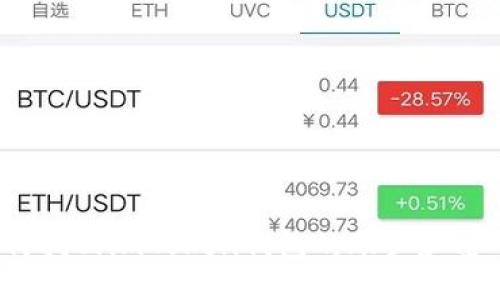 如何找回imToken钱包的账户和密码?
