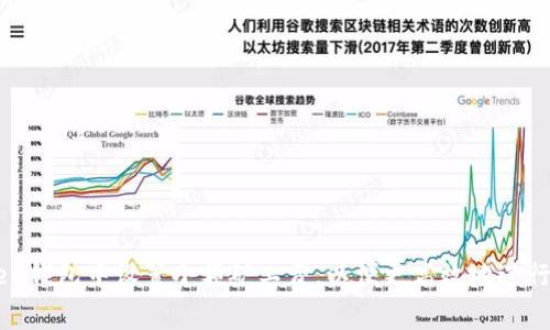如何在imToken钱包中设置小额矿工费,以便更高效地进行数字货币交易