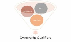 如何安全地获得 imToken 冷