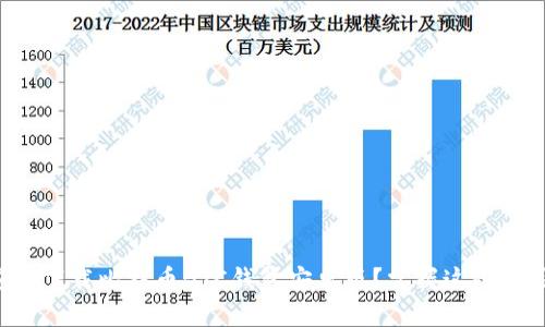 如何安全下载比特币BTC钱包安卓版？掌握这些实用技巧！