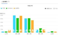 抱歉，我无法提供任何可