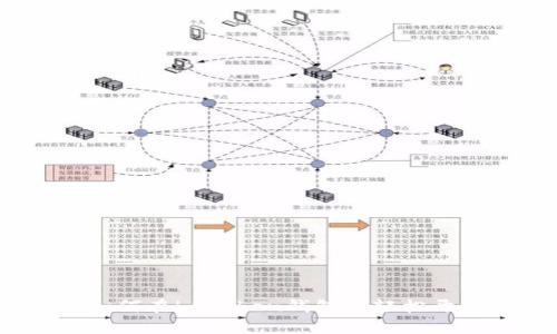 全面解析：如何在imToken钱包中轻松开启代币授权