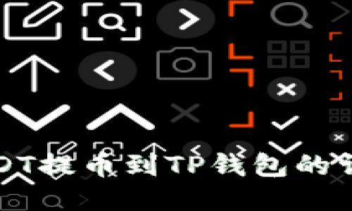 火币USDT提币到TP钱包的详细指南