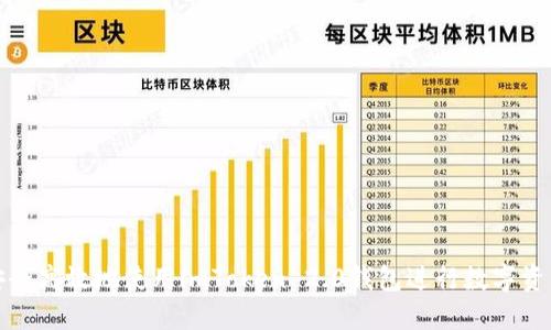如何安全高效地使用imToken 2.0钱包进行数字资产管理