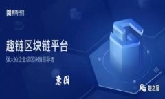 意图がありません