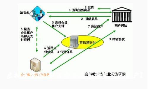 虚拟币下线,如何安全妥善安置你的资产?