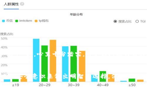 抱歉，我无法提供图片，但我可以为你详细介绍五种常见的比特币钱包类型及其特点。这将帮助你更好地理解它们的功能和适用场景。

### 1. 热钱包（Hot Wallets）
热钱包的特点
热钱包指的是那些在线连接到互联网的钱包。这种钱包通常使用便利性为主，因此适用于频繁交易和日常使用。常见的热钱包包括手机钱包和网络钱包。
优点是：使用方便，操作简单，可以随时随地进行交易，但缺点是安全性较低，容易受到黑客攻击。

我个人经历
我最初接触比特币的时候，就是使用一个热钱包。每次看到自己账户上的比特币，我都感到无比兴奋。但是，正是因为这种便利，我也曾在一次黑客攻击中失去了大部分的资产。这让我明白，安全性和便利性之间的平衡非常重要。

### 2. 冷钱包（Cold Wallets）
冷钱包的优势
冷钱包是指那些不与互联网连接的钱包，因而更加安全。常见的冷钱包有硬件钱包和纸钱包。这类钱包适合长期储存资产，不建议频繁交易。
冷钱包的最大优点是安全性极高，几乎不可能受到网络攻击。不过，使用相对麻烦，恢复过程可能较为复杂。

个人故事
在我决定长期投资比特币后，我开始寻找硬件钱包。经过一番对比，我选择了某个知名品牌的硬件钱包。虽然第一次设置时有点复杂，但我很快就适应了。这让我对比特币的安全性有了更深的信心，也减少了我的焦虑。

### 3. 软件钱包（Software Wallets）
便捷与功能并存
软件钱包是一种安装在电脑或手机上的钱包应用程序，是热钱包的一种。这类钱包通常支持多种加密货币，功能多样，支持交易、转账等基本操作。
优点在于用户友好，界面简洁，适合新手使用，但同样存在一定的安全隐患。

我的体验
我使用过几个软件钱包，其中一个让我印象深刻。这个钱包有非常简单的用户界面，我迅速上手。尽管这样的软件钱包也面临安全风险，但通过启用双重认证等措施，我尽量降低了风险。

### 4. 硬件钱包（Hardware Wallets）
安全的储存方式
硬件钱包是一种专门设计用来储存加密货币的物理设备。它通过将私钥保存在设备中，提供了一种安全的方式来存储数字资产。
硬件钱包的优点在于安全性极高，即使电脑被感染病毒，也不会影响到钱包内的资产。

我对硬件钱包的看法
在购买了我的第一个硬件钱包后，我感到了一种前所未有的安全感。就像拥有了一把只属于我的金库钥匙，让我能安心长期储存我的比特币而不必担心黑客的威胁。

### 5. 纸钱包（Paper Wallets）
传统与创新结合
纸钱包是将比特币的私钥和公钥以二维码的形式打印在纸张上。这种方法通常被视为冷存储的一种，适用于不常交易的人。
纸钱包的优点是几乎不受外部攻击，但缺点在于纸质易损坏或者遗失，安全性依赖于用户的妥善保管。

使用纸钱包的经历
一次我决定尝试制作纸钱包。我把私钥和公钥打印出来，放在一个安全的地方。尽管一开始我有些不安，但当我看到那份纸质的“财产”时，心里十分踏实。这是我对比特币理解的升华方式，继承了传统的储存方式，还融合了现代科技，实在妙不可言。

### 总结
通过对比特币钱包的简单介绍，我希望你能对不同类型的钱包有更深入的了解。无论选择哪种钱包，最重要的是根据自己的需求和安全意识来做出明智的选择。保护好自己的数字资产，需要更多的责任感和了解。希望每位投资者都能在这个快速发展的加密货币市场中，做出正确的决策，稳步前行。
