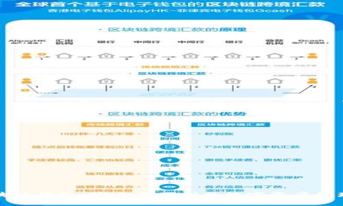 纽约区块链钱包:安全与便利的数字资产管理新选择