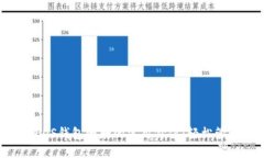 揭秘imToken EOS钱包映射的实
