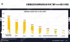 区块链钱包的价格会因多