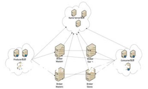 : imToken钱包使用指南：确保资产安全的关键注意事项
