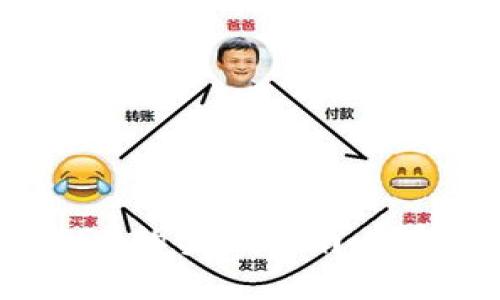 imToken钱包收取SDA的实用指南：轻松管理你的数字资产