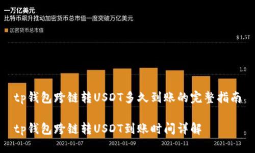 tp钱包跨链转USDT多久到账的完整指南

tp钱包跨链转USDT到账时间详解