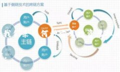 在探讨TP钱包购买虚拟币是