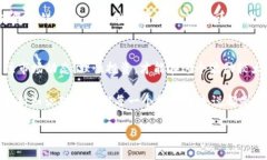 imToken钱包TRX如何转出到