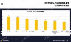 如何安全高效地管理以太