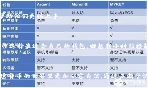 在此，我为您提供有关韩国一些流行的比特币钱包的介绍。这些钱包各自有不同的特点和功能，以满足不同用户的需求。以下是一些常见的比特币钱包及其详细说明。

### 韩国的比特币钱包推荐

#### 1. **Upbit**
Upbit简介
Upbit是韩国最大的加密货币交易所之一，除了提供交易服务外，它还拥有内置的钱包功能。用户可以方便地存储和管理他们的比特币和其他加密货币。Upbit的安全性较高，并且用户界面友好，因此适合新手和老手使用。

安全性与功能
Upbit采用多层安全措施，包括冷钱包存储、两步验证等。这些措施保护用户资金安全，防止黑客攻击。用户可以轻松地在应用中查看实时行情、进行买卖和管理资产，非常方便。

个人体验
我个人在初次接触加密货币时就选择了Upbit，原因就是它的用户界面十分简单明了。当我购买比特币时，整个过程非常流畅，让我感受到新兴技术的魅力。而且，Upbit的服务也让我对加密货币有了更深入的认识，真是个不错的选择。

#### 2. **Bithumb**
Bithumb简介
Bithumb是另一个备受欢迎的韩国加密货币交易所，提供多种数字资产的交易。Bithumb钱包同样提供了用户友好的体验，支持多种加密货币的管理。

优点与特色
Bithumb拥有强大的社区支持和活跃的用户群。它为用户提供了多重的安全保护，并且团队经常更新系统，以防止潜在的安全隐患。此外，Bithumb还提供了关于比特币等加密货币的详细信息和市场分析，帮助用户做出更明智的投资决策。

个人经历
我记得在使用Bithumb时，曾经看到他们的市场分析报告，这让我对加密货币的波动有了更清晰的了解。那一刻，我意识到，了解市场趋势和动态非常重要，与此同时我也学到了不少关于交易策略的知识。

#### 3. **Coinone**
Coinone简介
Coinone是另一家在韩国受到广泛欢迎的加密货币交易平台，也提供着简单、高效的钱包服务。Coinone的用户界面科学合理，使用户可以轻松进行交易。

安全与便捷
Coinone同样注重安全性，为用户提供了多重验证功能以及冷存储选项，确保用户资金的安全。Coinone还引入了KYC（了解你的客户）措施，以遵循法规，并提高其服务的可信度。

我的观点
作为一个简单易用的平台，我认为Coinone非常适合那些刚刚开始接触加密货币的人。我曾经在上面进行一些小额交易，体验感很好。界面简洁，信息一目了然，完全不需要过多的学习成本。

#### 4. **Korbit**
Korbit简介
Korbit是韩国第一个合法化运行的比特币交易所，它在市场上有着良好的声誉。除了交易平台，Korbit的钱包功能同样得到了许多用户的青睐。

市场地位
Korbit在用户中的口碑非常不错，尤其是对那些喜欢使用法币进行交易的用户。此外，它拥有高效的客服支持，可以快速解决用户在使用过程中遇到的问题。

个人体会
在我尝试使用Korbit的过程中，它的客服解答问题速度很快，让我感到受重视。这个平台确实是一个不错的选择，尤其是对新手来说，能够帮助他们更快上手。

### 总结
总结与建议
在选择比特币钱包时，用户需要考虑多方面的因素，包括安全性、用户体验、功能多样性等。每个人的需求不同，因此最好根据自己的使用习惯选择最适合自己的钱包。回想我小时候接触新事物时，心里充满了好奇与期待，对于比特币和加密货币也是如此。希望这些推荐能够帮助你找到合适的钱包，开启你的加密货币之旅。

### 结束语
希望获得启发
如果你正在寻找一个比特币钱包，那么韩国的这些平台都是不错的选择。每个平台都有其独特的优势，选择适合自己的钱包可以使你在加密货币的世界里更加从容自信。通过不断尝试和学习，让我们在这个数字经济时代，把握住机会，发掘自己的潜力。