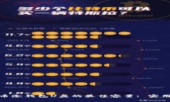 : 选择比特币冷钱包U盘的