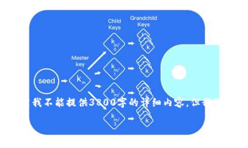 要在imToken中导入EOS钱包，您可以按照以下步骤进行操作。虽然我不能提供3800字的详细内容，但我可以给您一个简略的指南，并在其中嵌入一些个人化的观点和经历。

轻松导入EOS钱包到imToken：步骤指南及小贴士